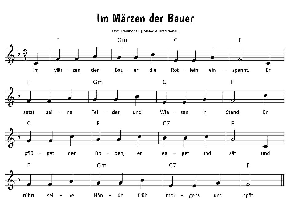 Im Märzen der Bauer Noten