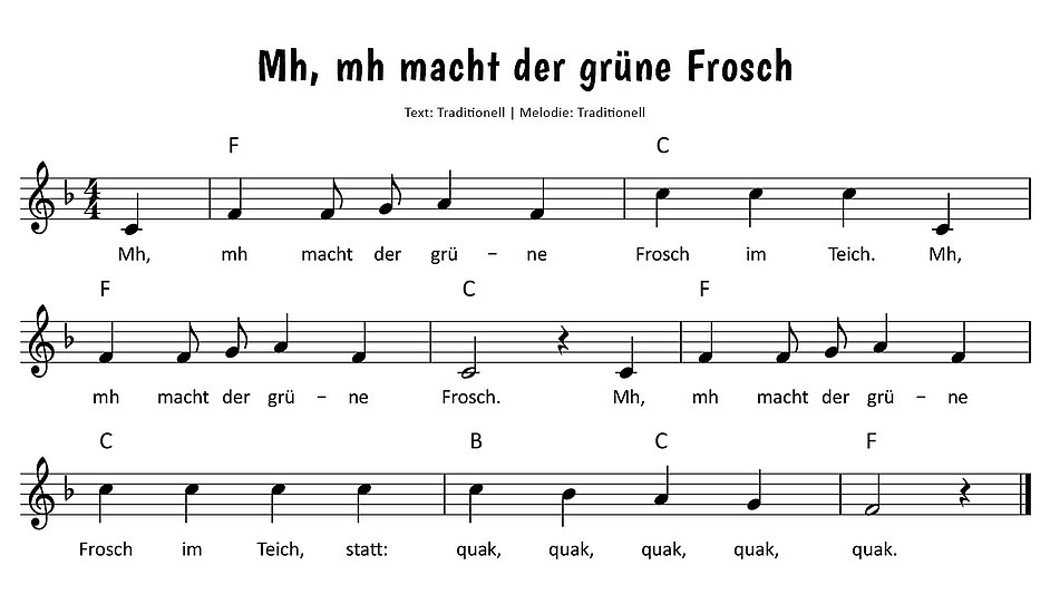 Mh, mh macht der grüne Frosch Noten