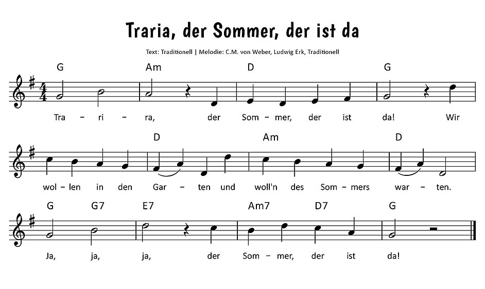 Trarira, der Sommer, der ist da Noten