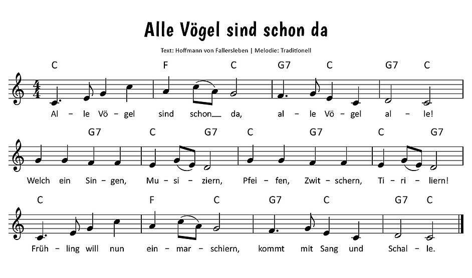 Alle Vögel sind schon da Noten