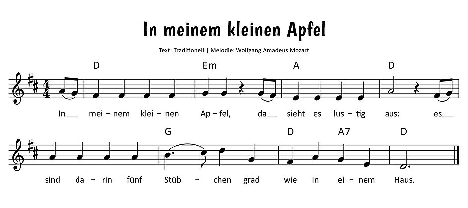In meinem kleinen Apfel Noten