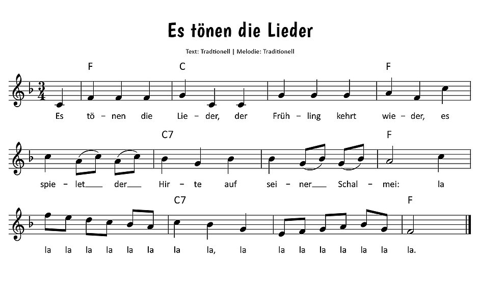 Es tönen die Lieder Noten