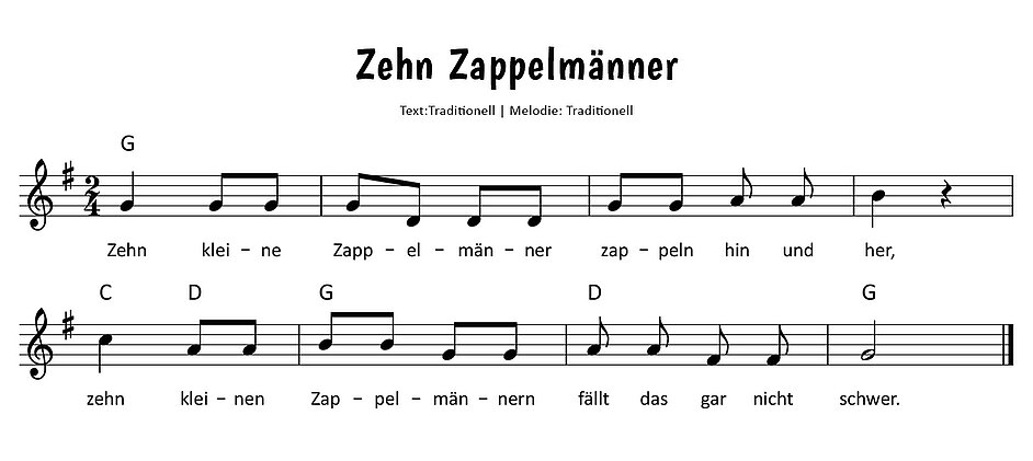 Zehn kleine Zappelmänner Noten