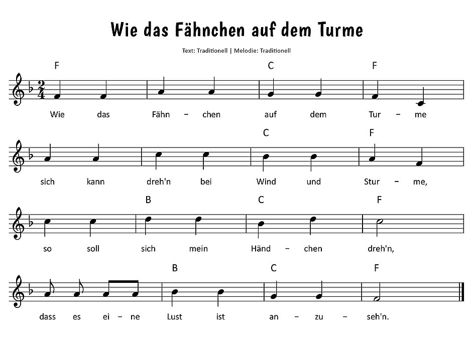 Wie das Fähnchen auf dem Turme Noten