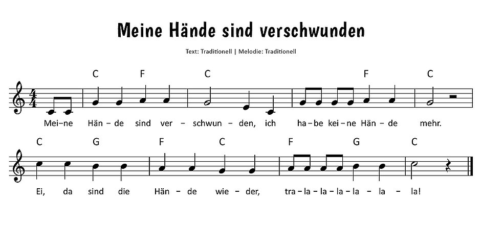 Meine Hände sind verschwunden Noten