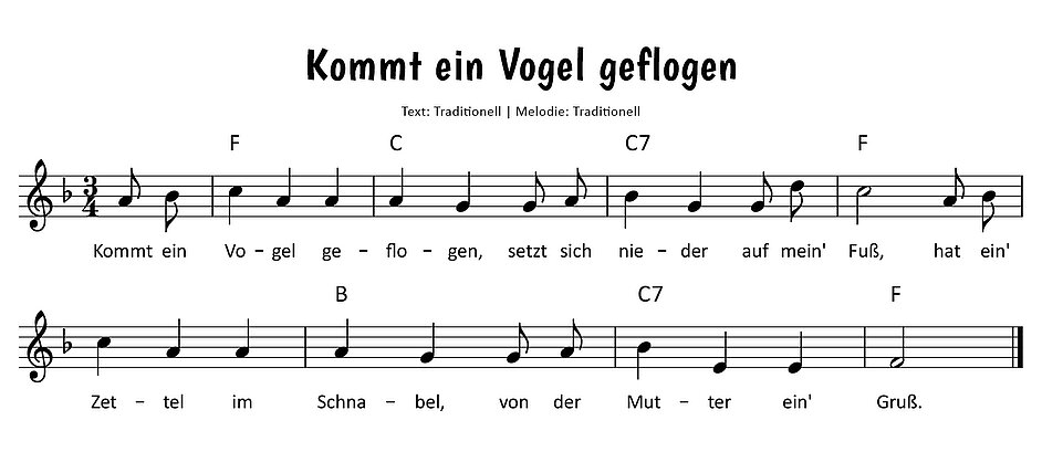 Kommt ein Vogel geflogen Noten