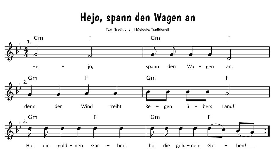 Hejo, spann den Wagen an! Noten