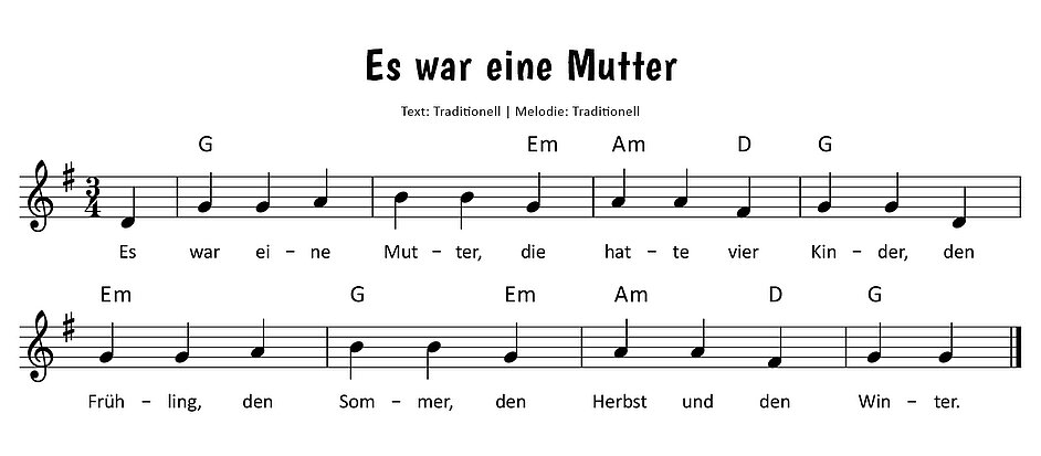 Es war eine Mutter Noten