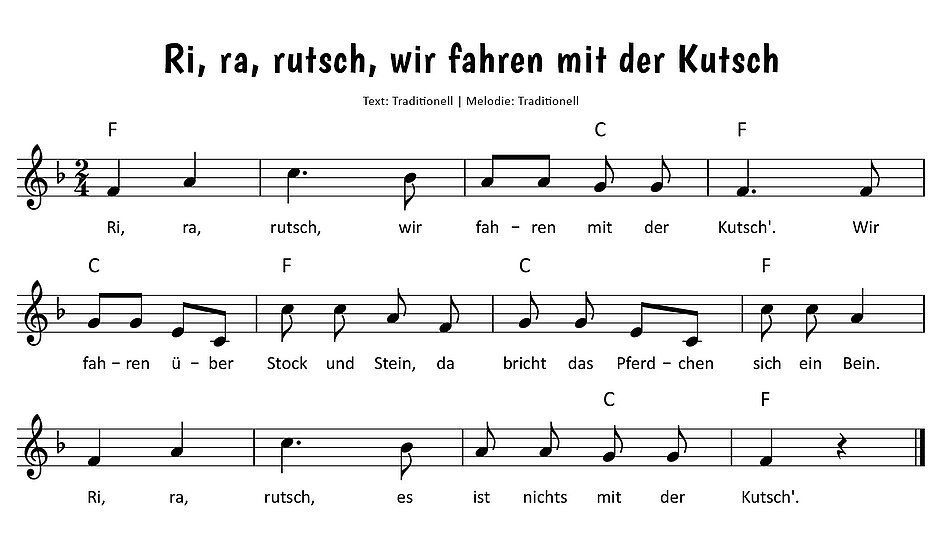 Ri, ra, rutsch, wir fahren mit der Kutsch Noten
