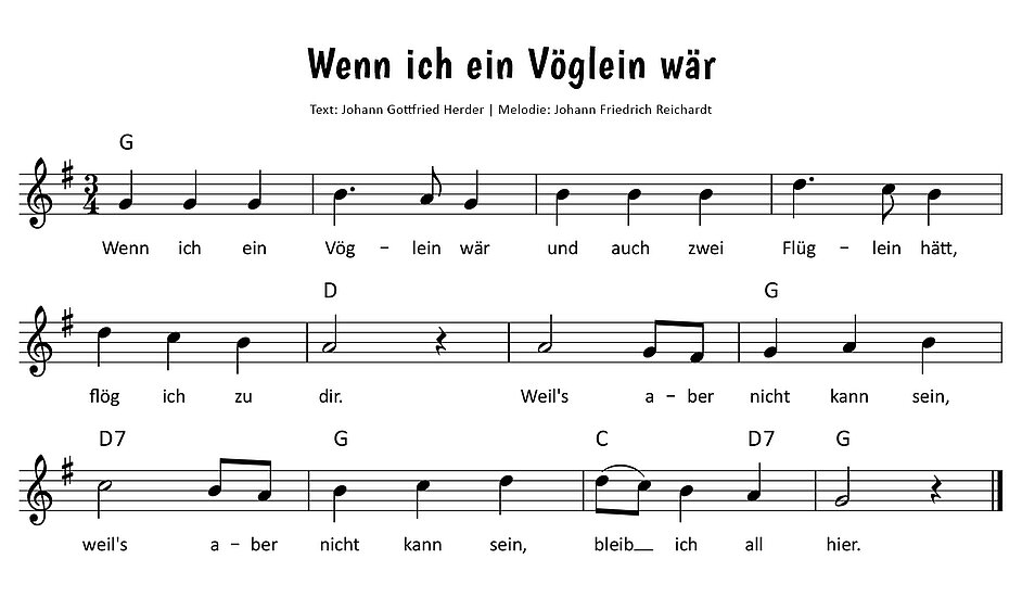 Wenn ich ein Vöglein wär Noten