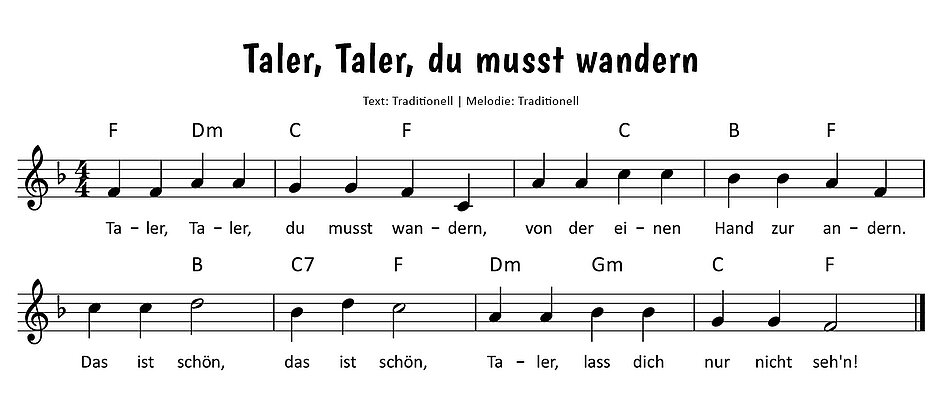 Taler, Taler, du musst wandern Noten