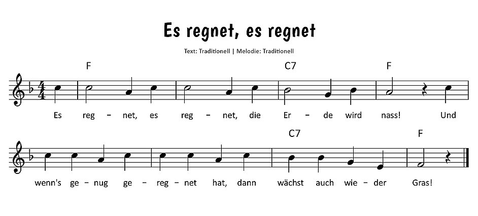 Es regnet, es regnet Noten