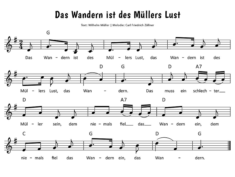 Das Wandern ist des Müllers Lust Noten