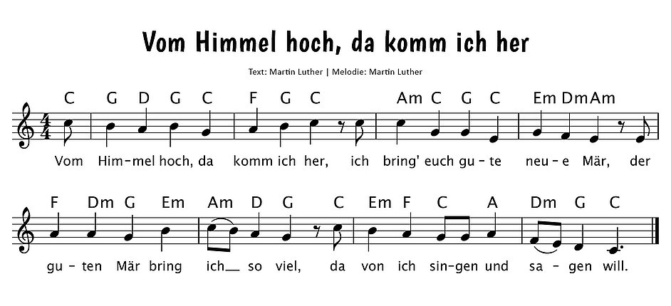 Vom Himmel hoch, da komm ich her Noten